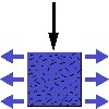 image of Figure 28a